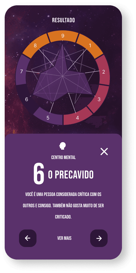 Resultado