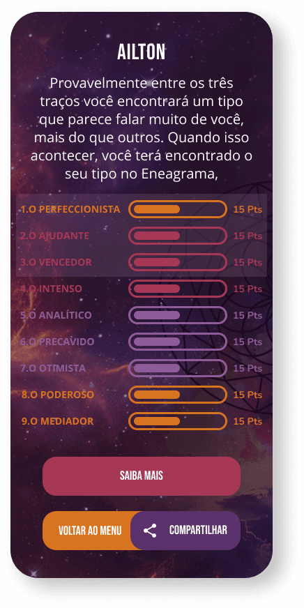 Resultado