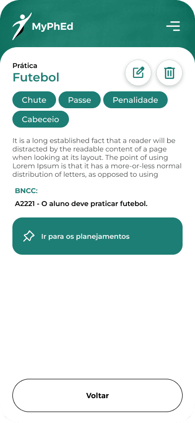 Detalhes da atividade