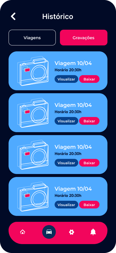 Histórico Gravações Camêra